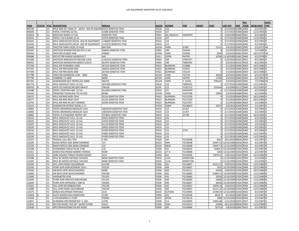 Study Guide C1000-141 Pdf | C1000-141 Exam Sims & Test C1000-141 Prep