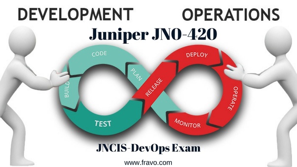 1V0-21.20 Valid Test Labs - VMware Valid Braindumps 1V0-21.20 Pdf