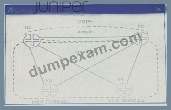 Juniper Valid JN0-663 Test Cram | Latest JN0-663 Test Objectives