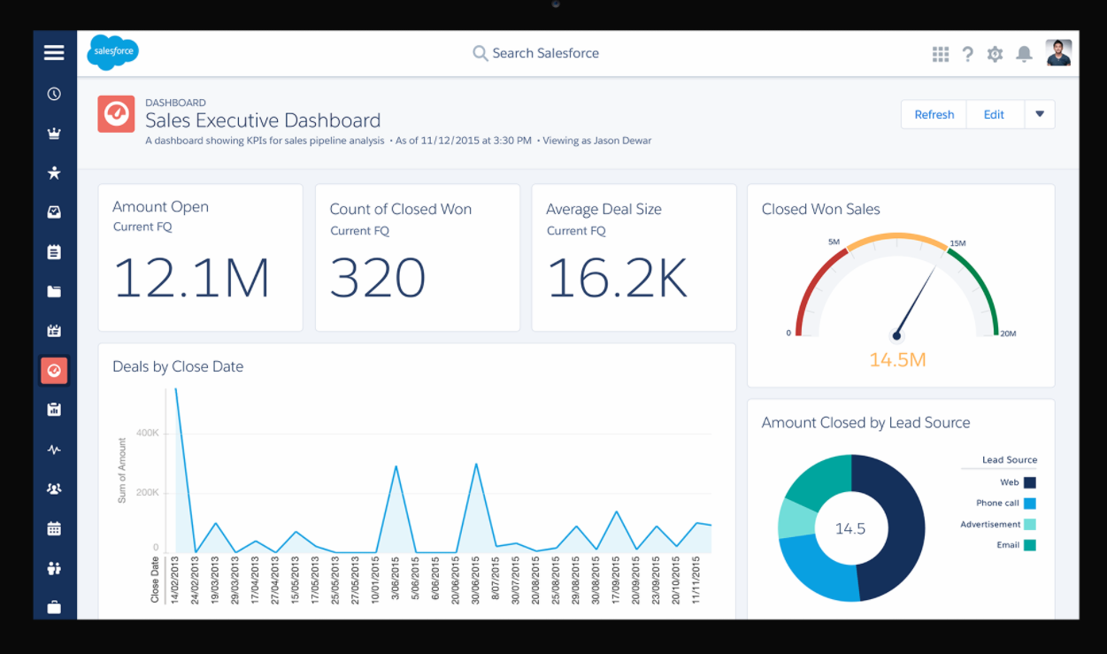 2024 Technical ADM-201 Training & ADM-201 Dumps Cost - Salesforce Certified Administrator New Question