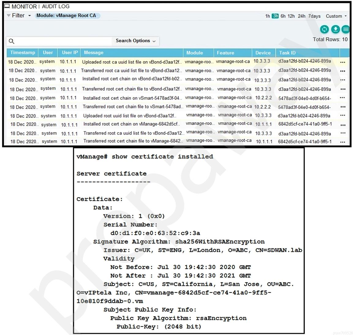 2024 Certification 300-415 Test Questions & 300-415 Pdf Free - Implementing Cisco SD-WAN Solutions Advanced Testing Engine