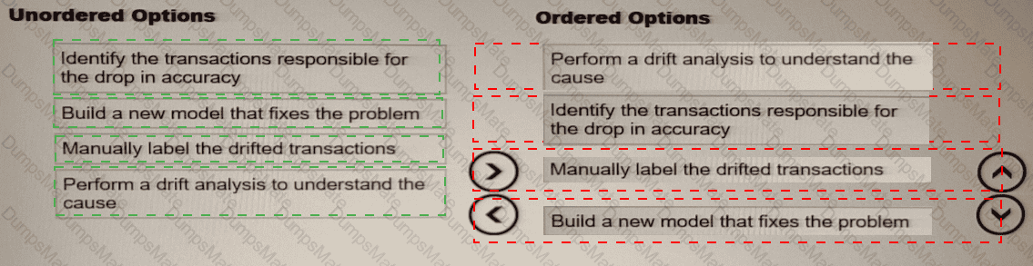 Latest C1000-146 Test Objectives, C1000-146 Latest Test Simulations