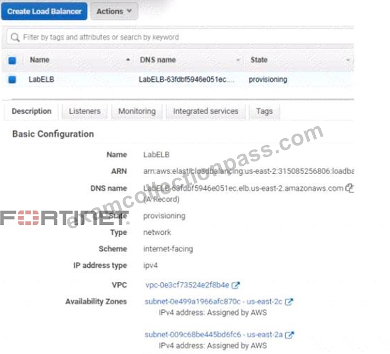 New NSE6_FML-7.2 Test Papers | NSE6_FML-7.2 Practice Exam Pdf & NSE6_FML-7.2 Exams Dumps