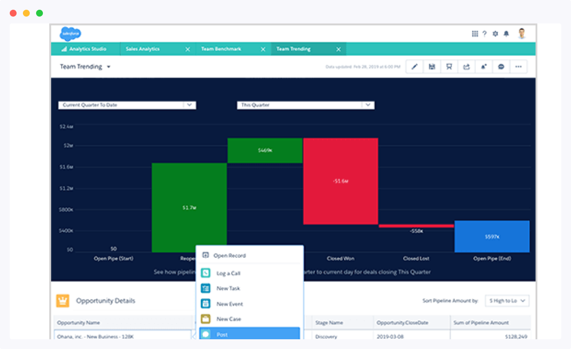 Salesforce Test Tableau-CRM-Einstein-Discovery-Consultant Pdf & New Tableau-CRM-Einstein-Discovery-Consultant Exam Testking - Valid Tableau-CRM-Einstein-Discovery-Consultant Exam Pass4sure