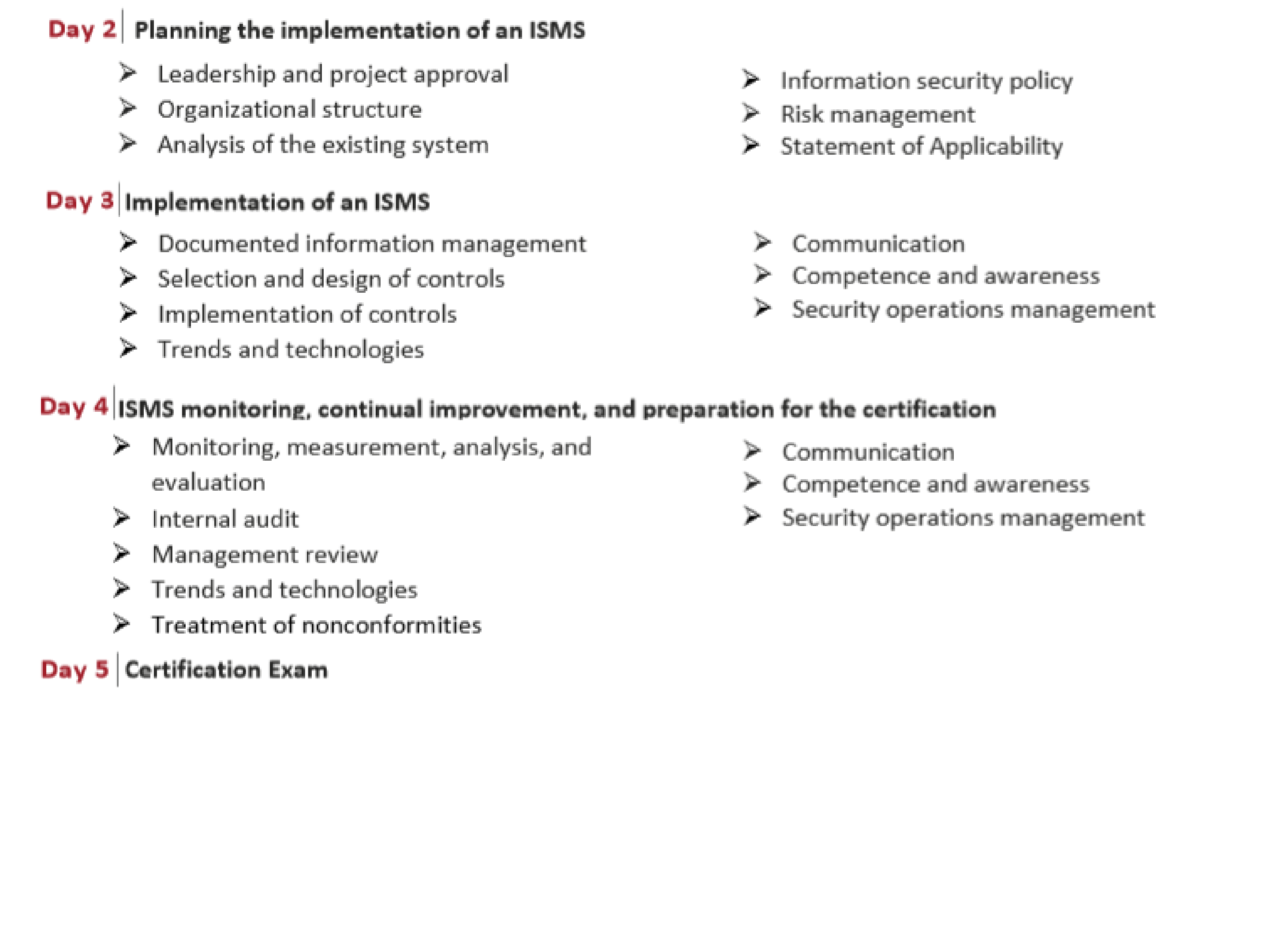 PECB ISO-IEC-27001-Lead-Implementer Related Content - ISO-IEC-27001-Lead-Implementer New Practice Questions