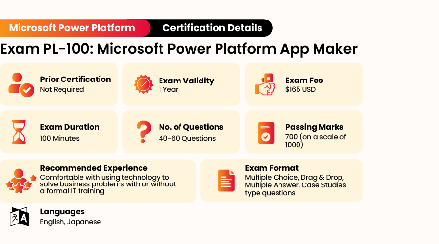 Exam PL-100 Assessment, PL-100 Test Dumps.zip | PL-100 Exam Course