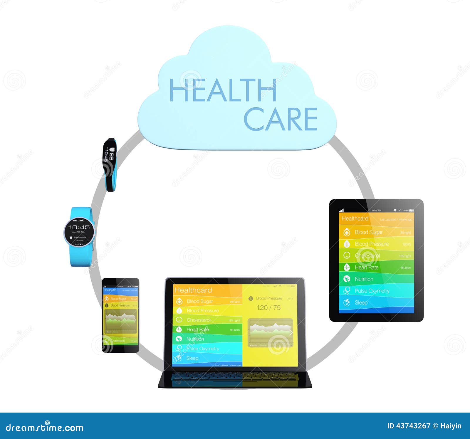 Salesforce Latest Health-Cloud-Accredited-Professional Test Voucher - Online Health-Cloud-Accredited-Professional Bootcamps