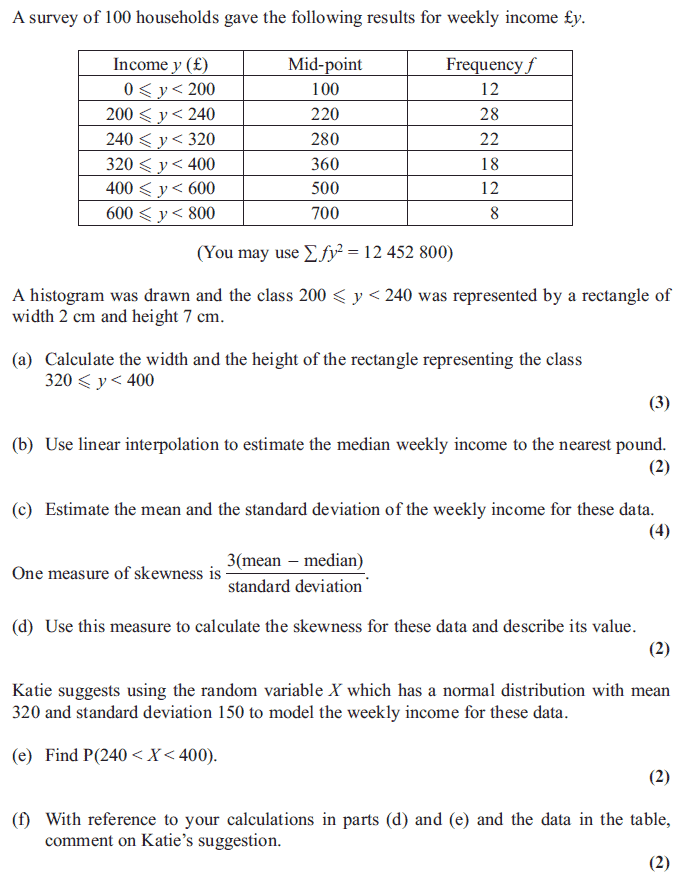 Reliable CORe Test Online, ISM Valid Exam CORe Book