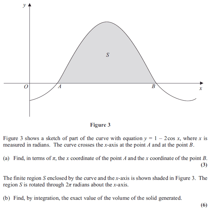 ANVE Pass4sure, Axis Test ANVE Price | Valid ANVE Test Pdf