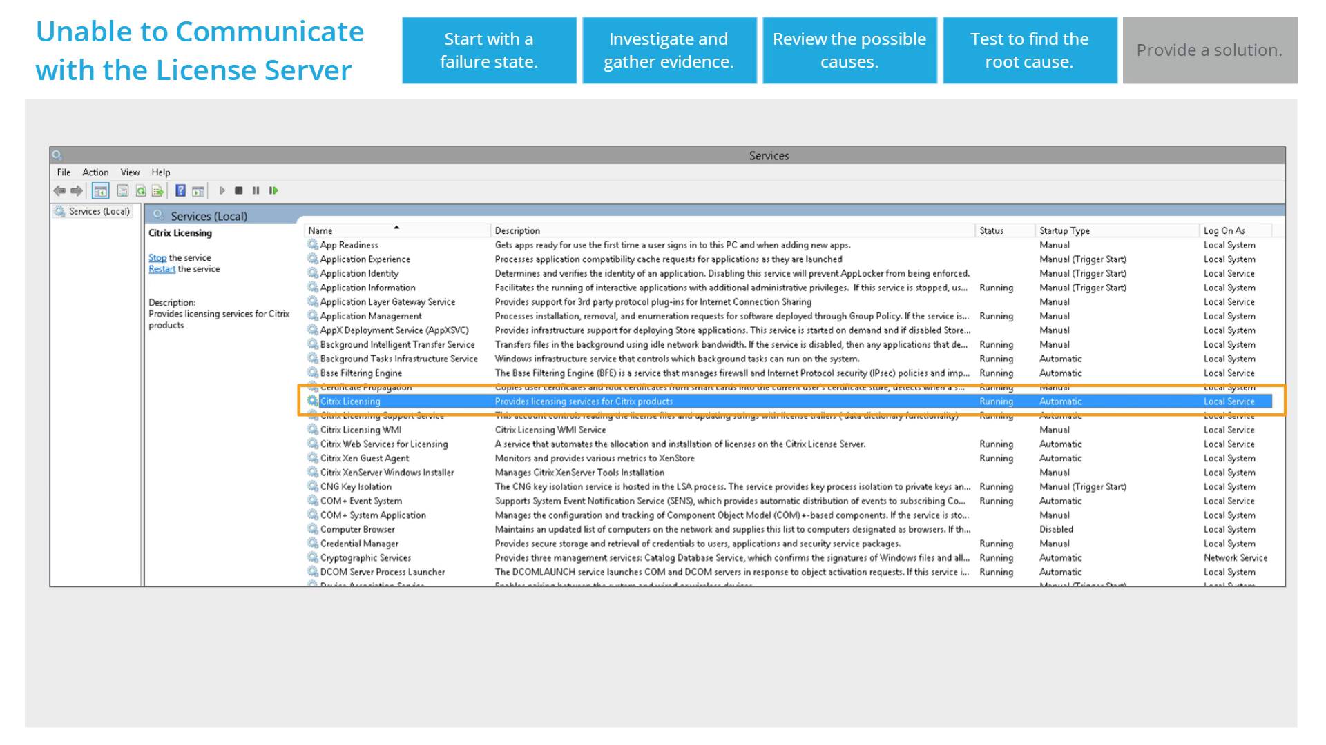 Citrix Examcollection 1Y0-241 Dumps - 1Y0-241 Reliable Test Experience