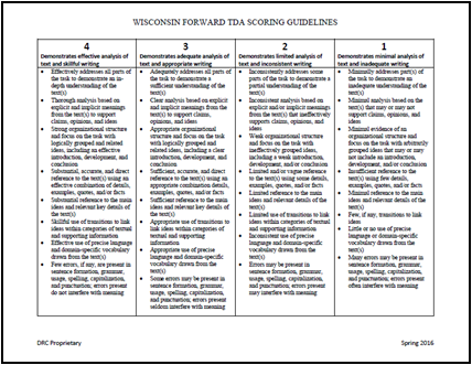 New TDA-C01 Real Exam, TDA-C01 New Test Bootcamp | Valid TDA-C01 Test Materials