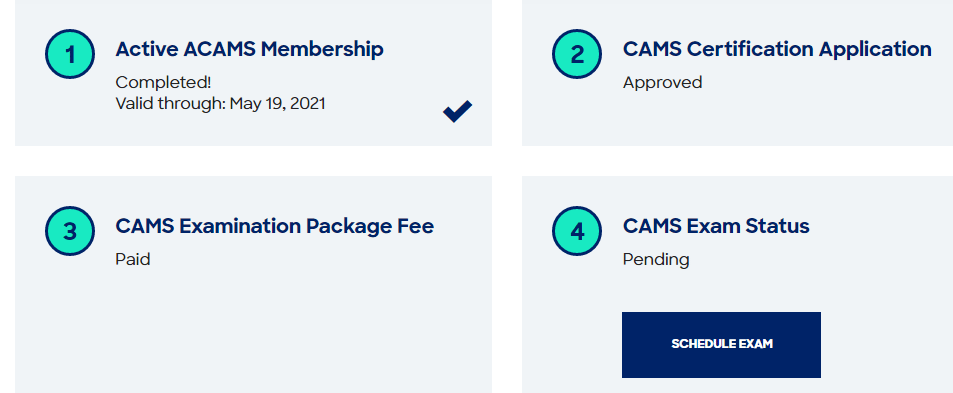 Latest CAMS Exam Pass4sure - CAMS Exam Dump, CAMS Reliable Exam Voucher