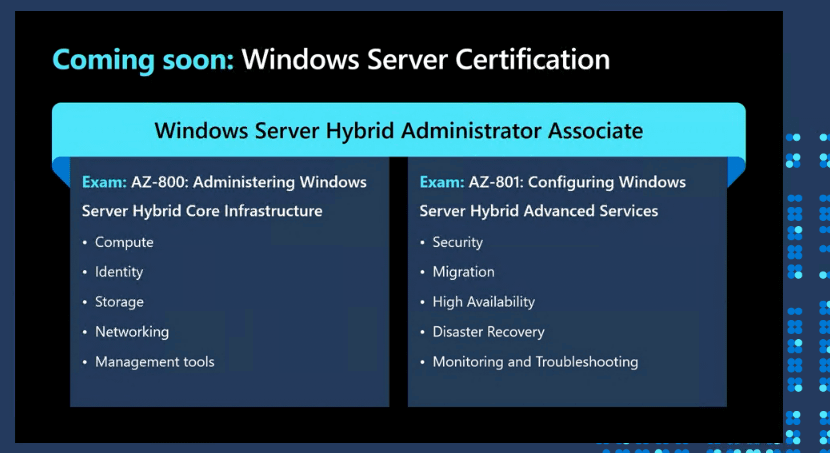 2024 Upgrade AZ-801 Dumps - Hot AZ-801 Spot Questions, Free Configuring Windows Server Hybrid Advanced Services Exam Questions