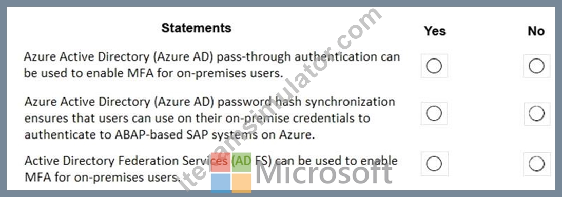 C-BYD15-1908 Valid Exam Answers - Valid C-BYD15-1908 Exam Objectives