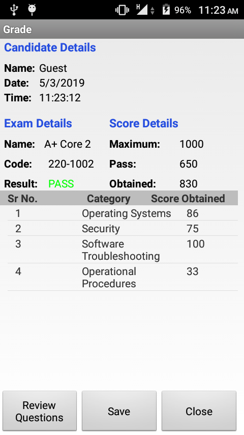 ISM CORe 100% Exam Coverage & CORe Exam Paper Pdf