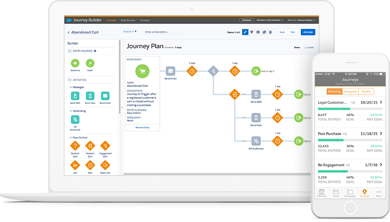 Salesforce-Net-Zero-Cloud Latest Examprep | Salesforce-Net-Zero-Cloud Exam Prep & Valid Salesforce-Net-Zero-Cloud Test Question