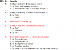 New Soft 350-401 Simulations, Cisco 350-401 Certification Exam Dumps