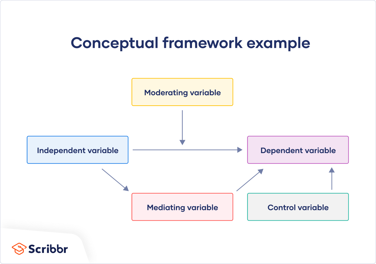 Professional-Data-Engineer Study Dumps, Professional-Data-Engineer Actual Test Answers | Professional-Data-Engineer Practice Exam