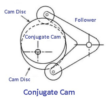 CAMS Latest Exam Tips | ACAMS Reliable CAMS Test Guide