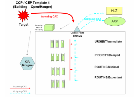 CCP Book Pdf, AACE International Top CCP Exam Dumps | Trustworthy CCP Source