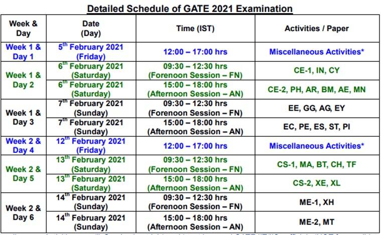 C_TS414_2021 Trustworthy Exam Content & C_TS414_2021 Exam Dumps Free