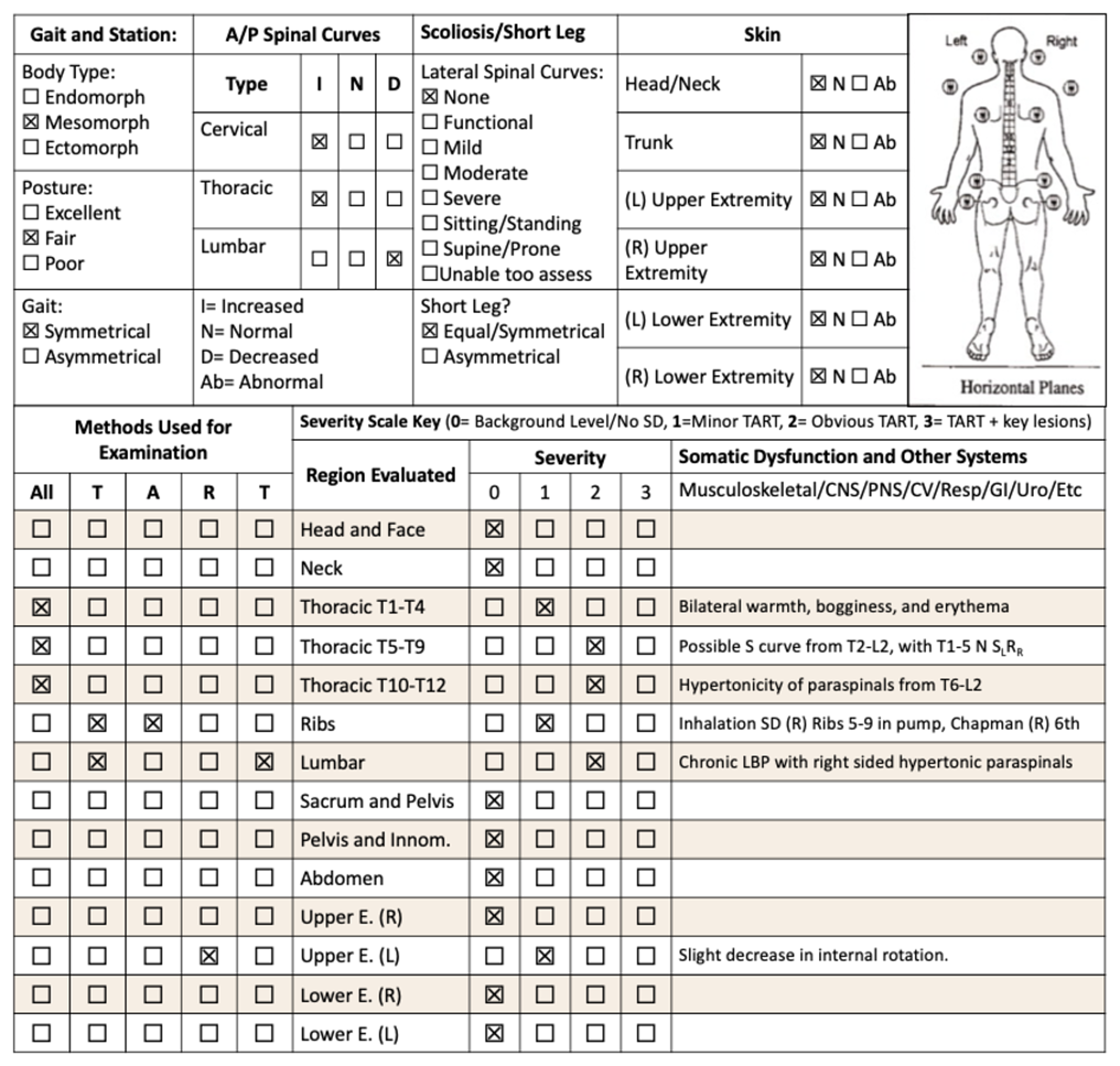 Huawei H19-319_V2.0 Valid Test Bootcamp - Reliable H19-319_V2.0 Exam Question