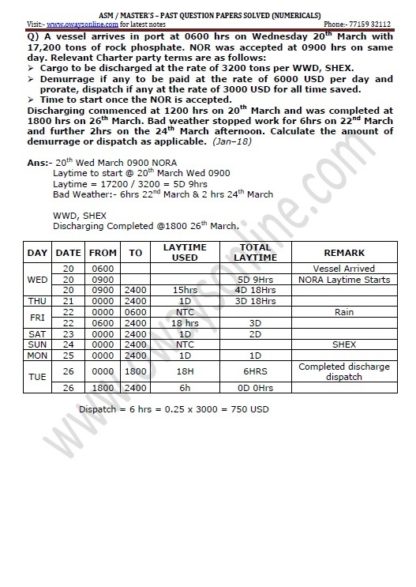 ASM Standard Answers | New ASM Exam Answers & Exam ASM Assessment