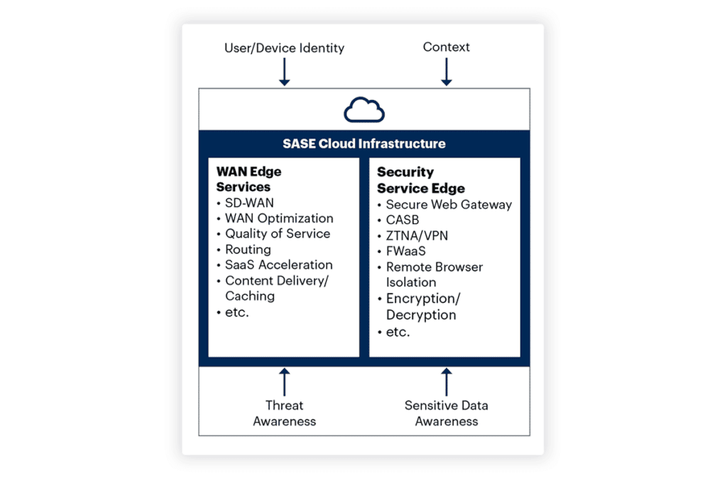 CIS-VR Exam Quick Prep | CIS-VR Practice Test Engine & Certified Implementation Specialist - Vulnerability Response Latest Test Pdf