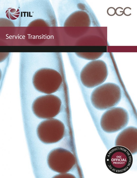 ITIL-4-Transition Exam Cram Questions, ITIL Exam Dumps ITIL-4-Transition Free