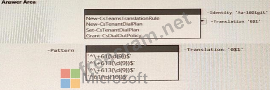 Valid MS-720 Test Syllabus & Microsoft Free MS-720 Download Pdf