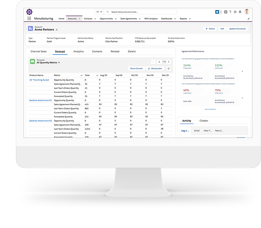 Manufacturing-Cloud-Professional Reliable Test Braindumps - Best Manufacturing-Cloud-Professional Practice, Manufacturing-Cloud-Professional Latest Study Plan