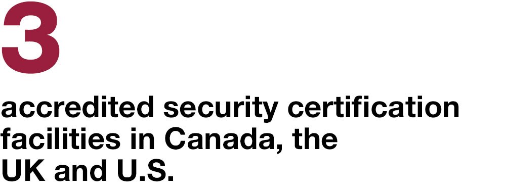 Salesforce Valid Security-and-Privacy-Accredited-Professional Test Registration | Valid Security-and-Privacy-Accredited-Professional Test Objectives