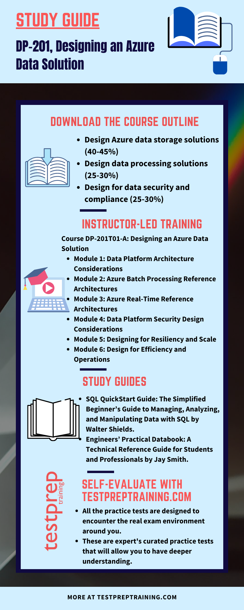 Microsoft DP-203 Lead2pass, Exam DP-203 Score | DP-203 Valid Exam Sample