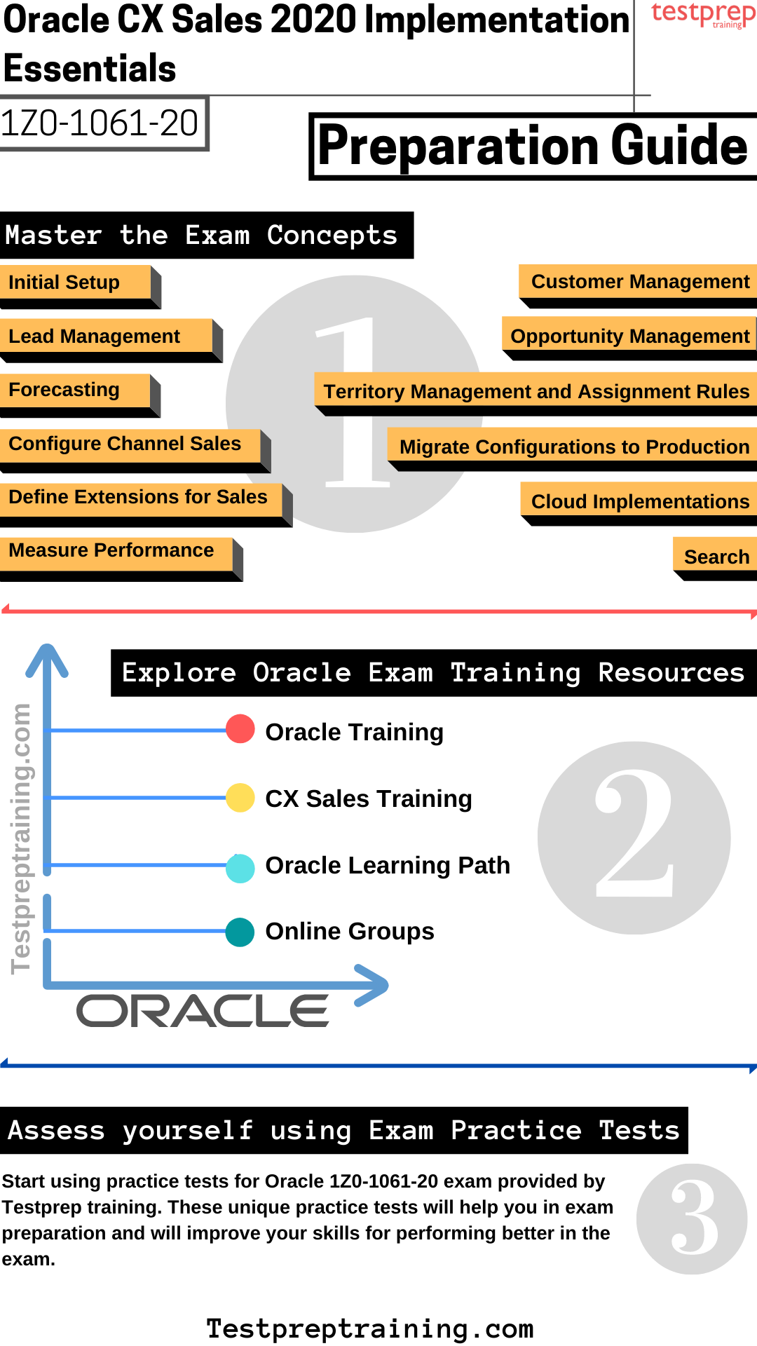 Exam 1Z0-106 Details, 1Z0-106 Online Training | Oracle Linux 8 Advanced System Administration Preparation