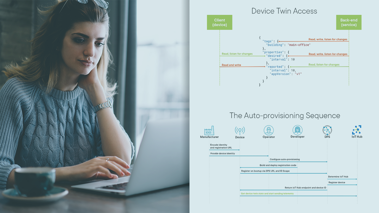 Microsoft Exam AZ-220 Quiz & Training AZ-220 Tools - AZ-220 Latest Test Format