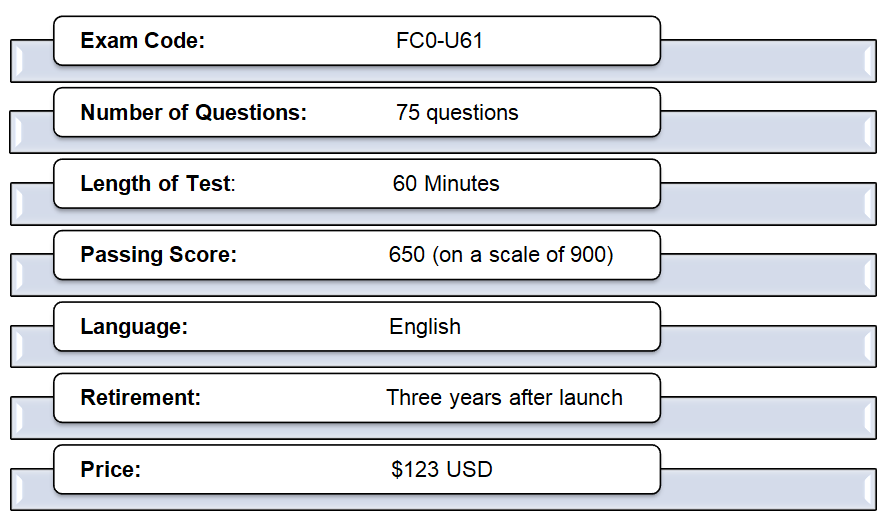 New FC0-U61 Dumps Free, CompTIA FC0-U61 Latest Real Test