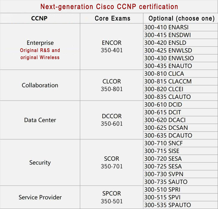 ISQI CTFL_Syll2018 Valid Test Experience & New CTFL_Syll2018 Exam Review