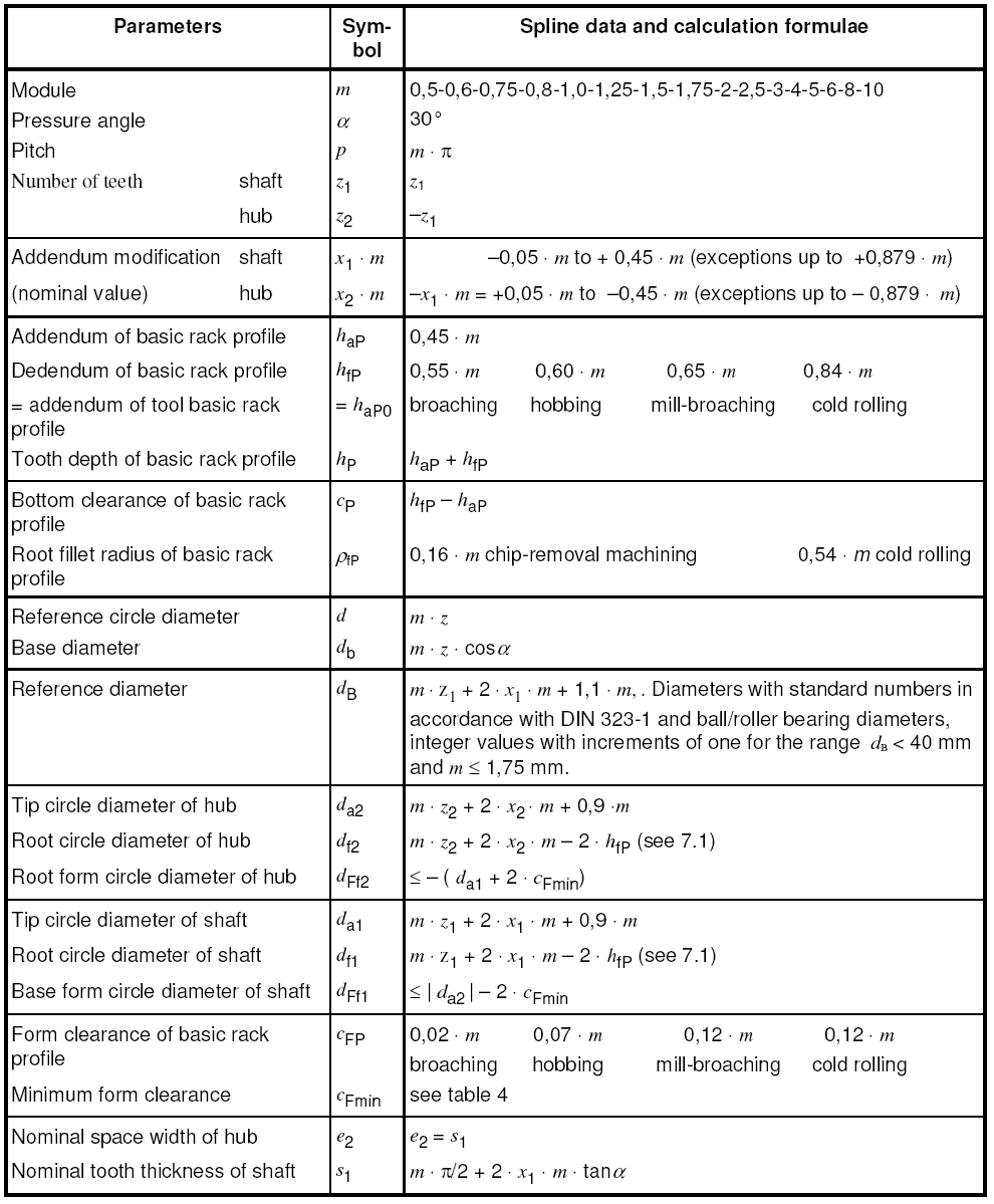 Latest 4A0-116 Test Prep - Valid 4A0-116 Test Pdf, Sample 4A0-116 Questions