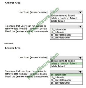 Reliable DP-300 Exam Bootcamp - New DP-300 Test Testking