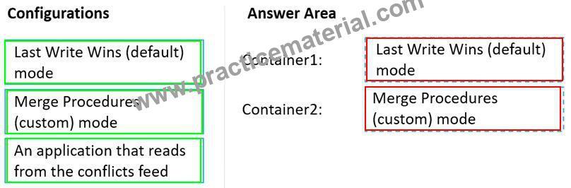 Microsoft DP-420 Latest Test Braindumps & Braindumps DP-420 Torrent