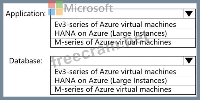 Latest AZ-120 Braindumps Files & Latest AZ-120 Learning Materials