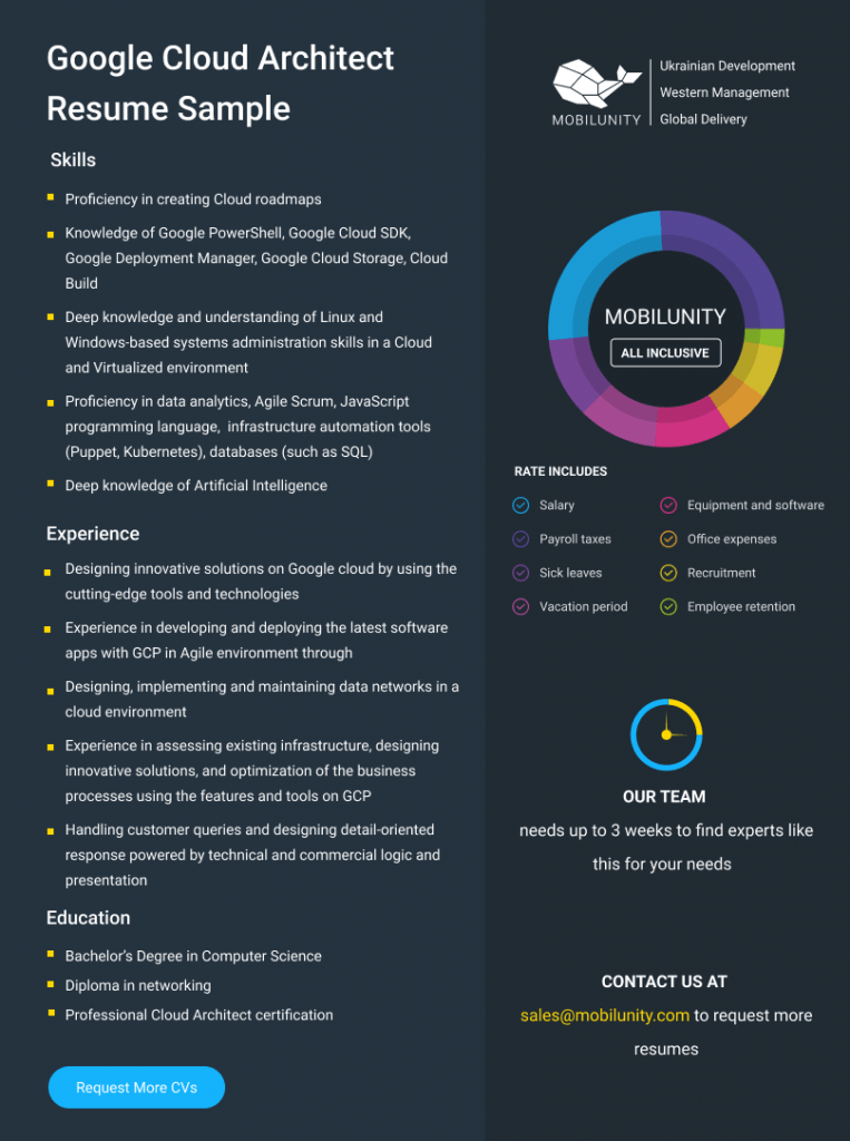 Professional-Cloud-Architect Exam Tests - New Professional-Cloud-Architect Exam Dumps, New Professional-Cloud-Architect Test Preparation