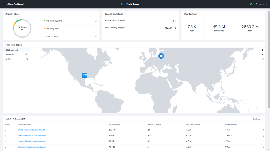 Nutanix New NCA-6.5 Test Pdf, NCA-6.5 Free Sample Questions