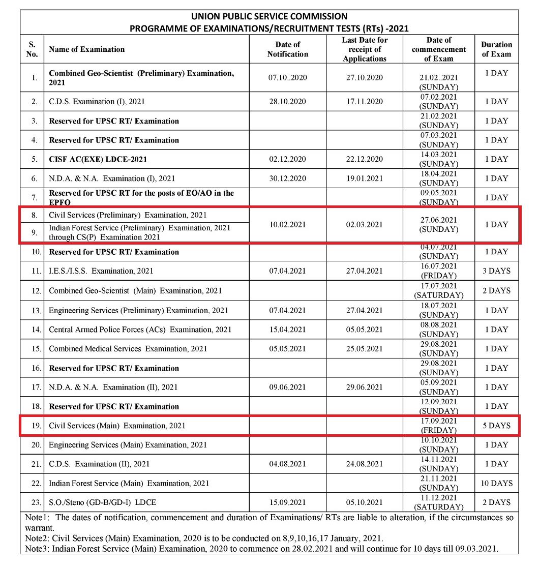 Latest C_S4PPM_2021 Test Cost - C_S4PPM_2021 Pass Guaranteed, C_S4PPM_2021 Test Dump