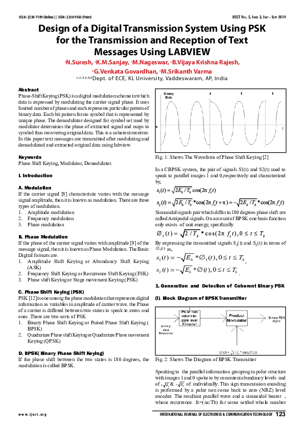 2024 PSK-I Real Testing Environment & PSK-I Test Preparation