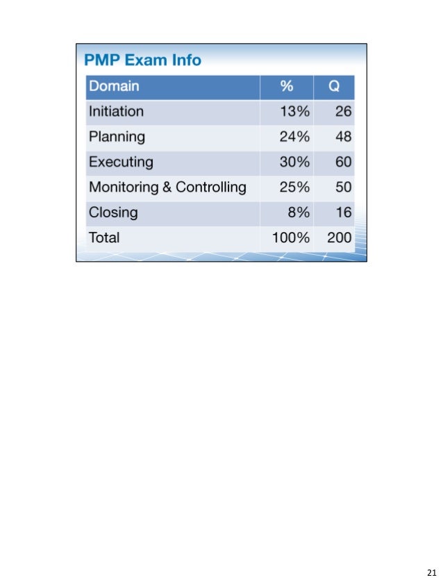 Free ADX261 Pdf Guide | Salesforce New ADX261 Learning Materials