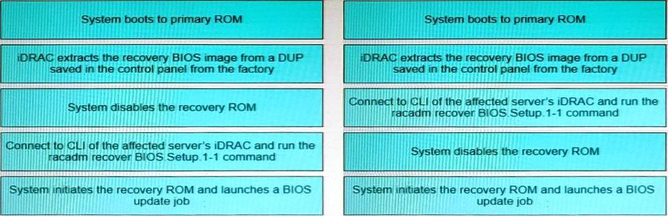 DES-4122 Reliable Test Cost, DES-4122 Official Cert Guide | Reliable DES-4122 Test Sims