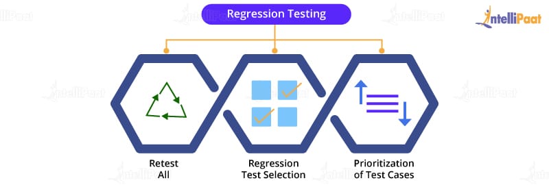 2024 Copado-Robotic-Testing Valid Exam Cost - Valid Copado-Robotic-Testing Exam Prep, Copado Robotic Testing Certification Exam Valid Exam Cram