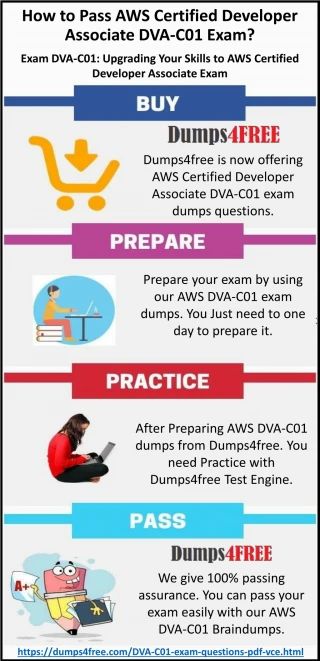 2024 Reliable MLS-C01 Study Guide | Sample MLS-C01 Questions & AWS Certified Machine Learning - Specialty Valid Study Questions