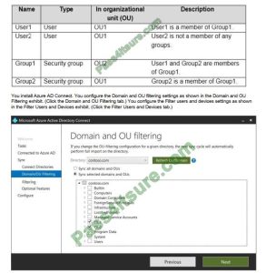 Frequent SC-300 Updates, SC-300 Exam Brain Dumps | Microsoft Identity and Access Administrator Latest Exam Cram